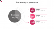 Our Predesigned Business Report PowerPoint Template